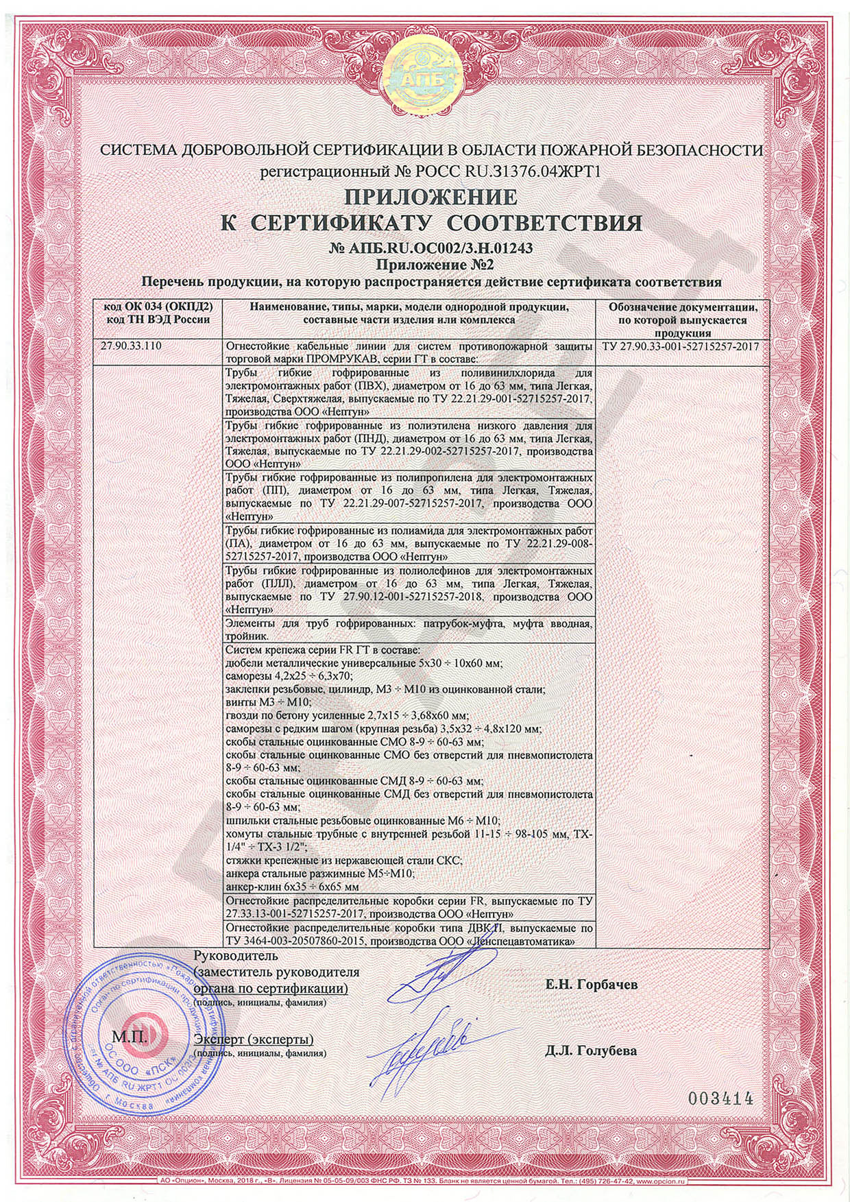 ОКЛ сертификат пожарной безопасности